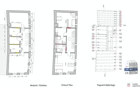 Bild: Entwurf - Ansicht Süd denkmalgerechte Micro-Apartments